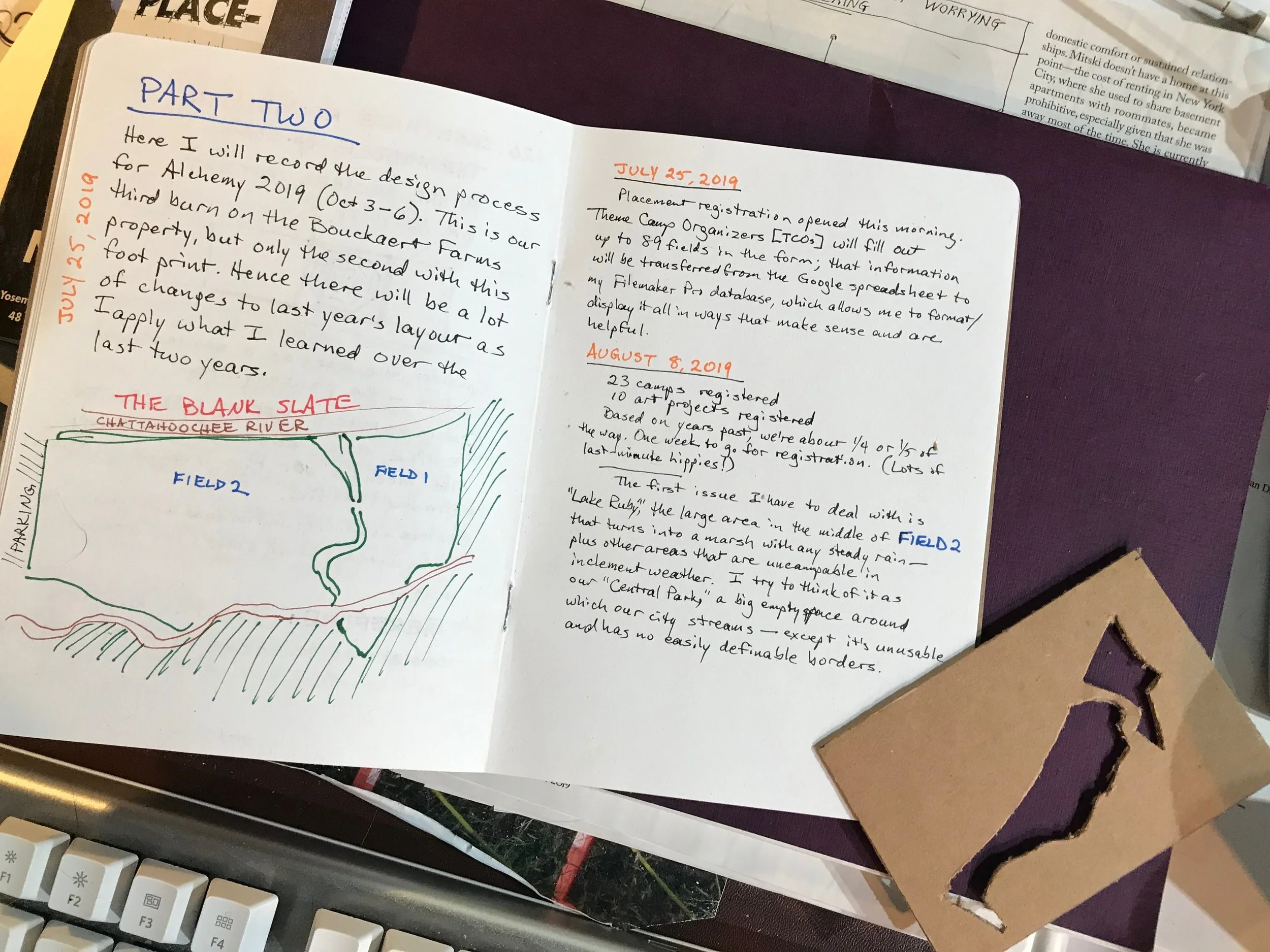 (Note that drawing the map on the left-hand page is what made me realize I needed a template.)