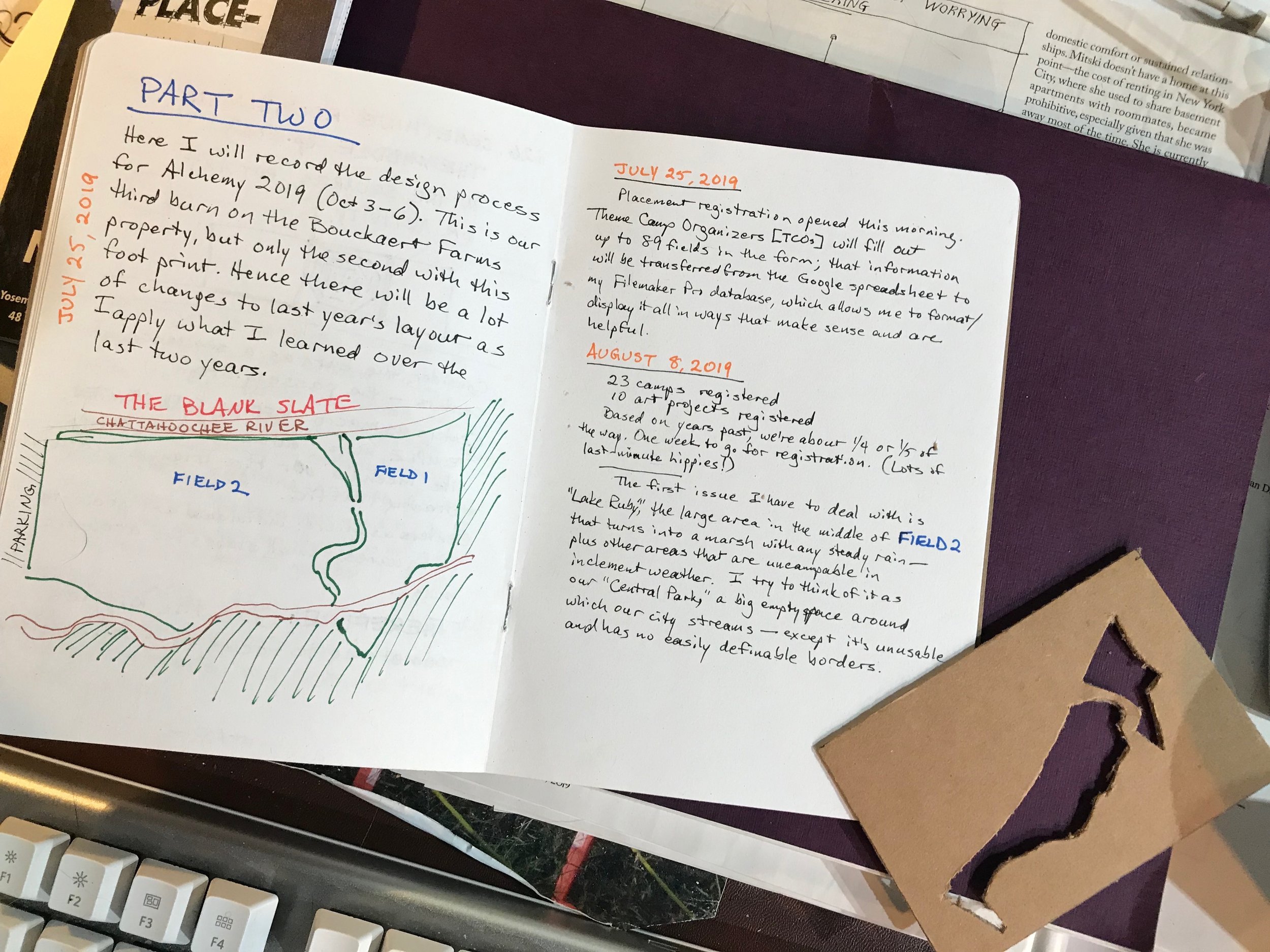 (Note that drawing the map on the left-hand page is what made me realize I needed a template.)