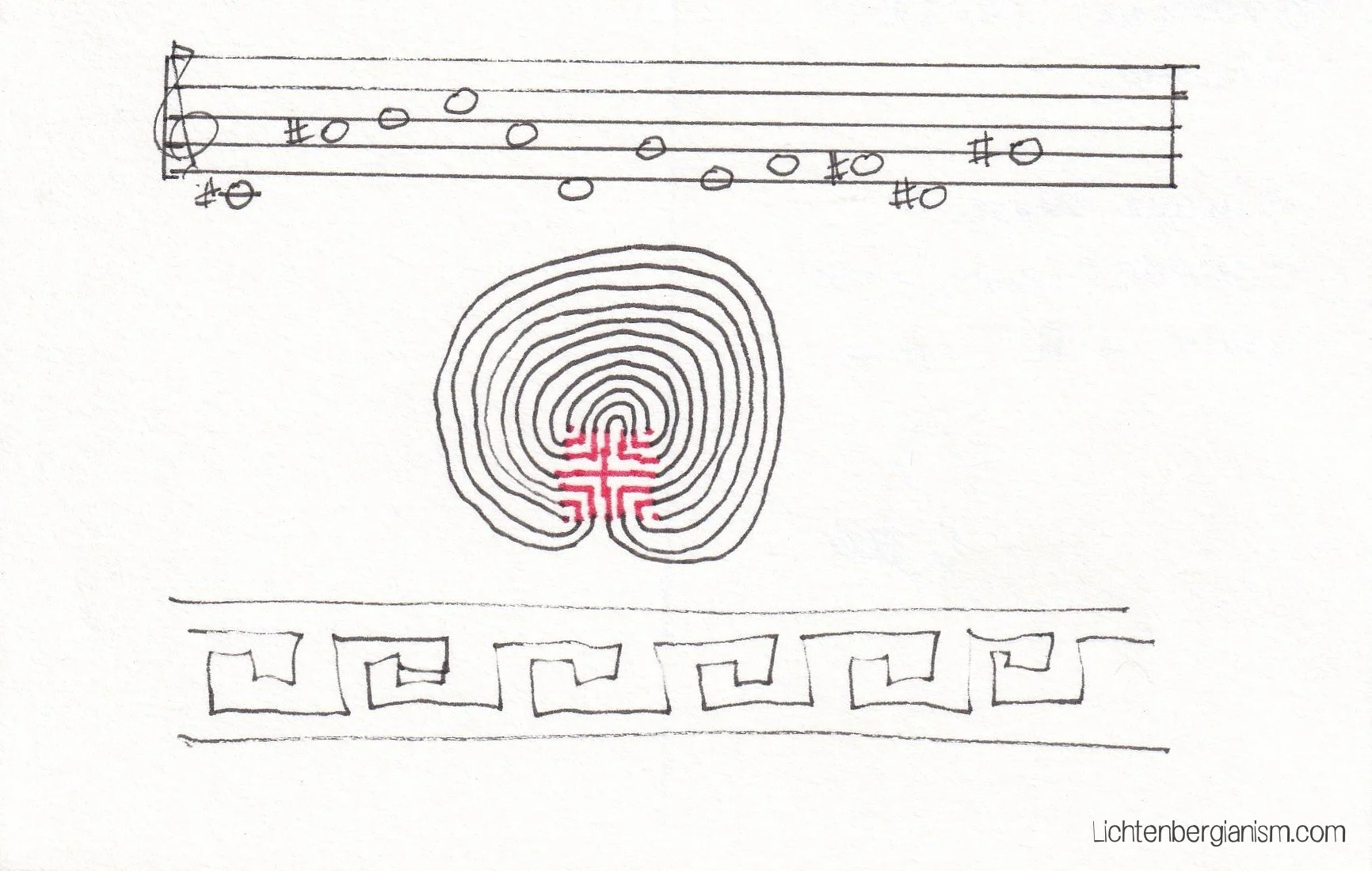 “Always expect CONNECTIONS when you are in RITUAL.”