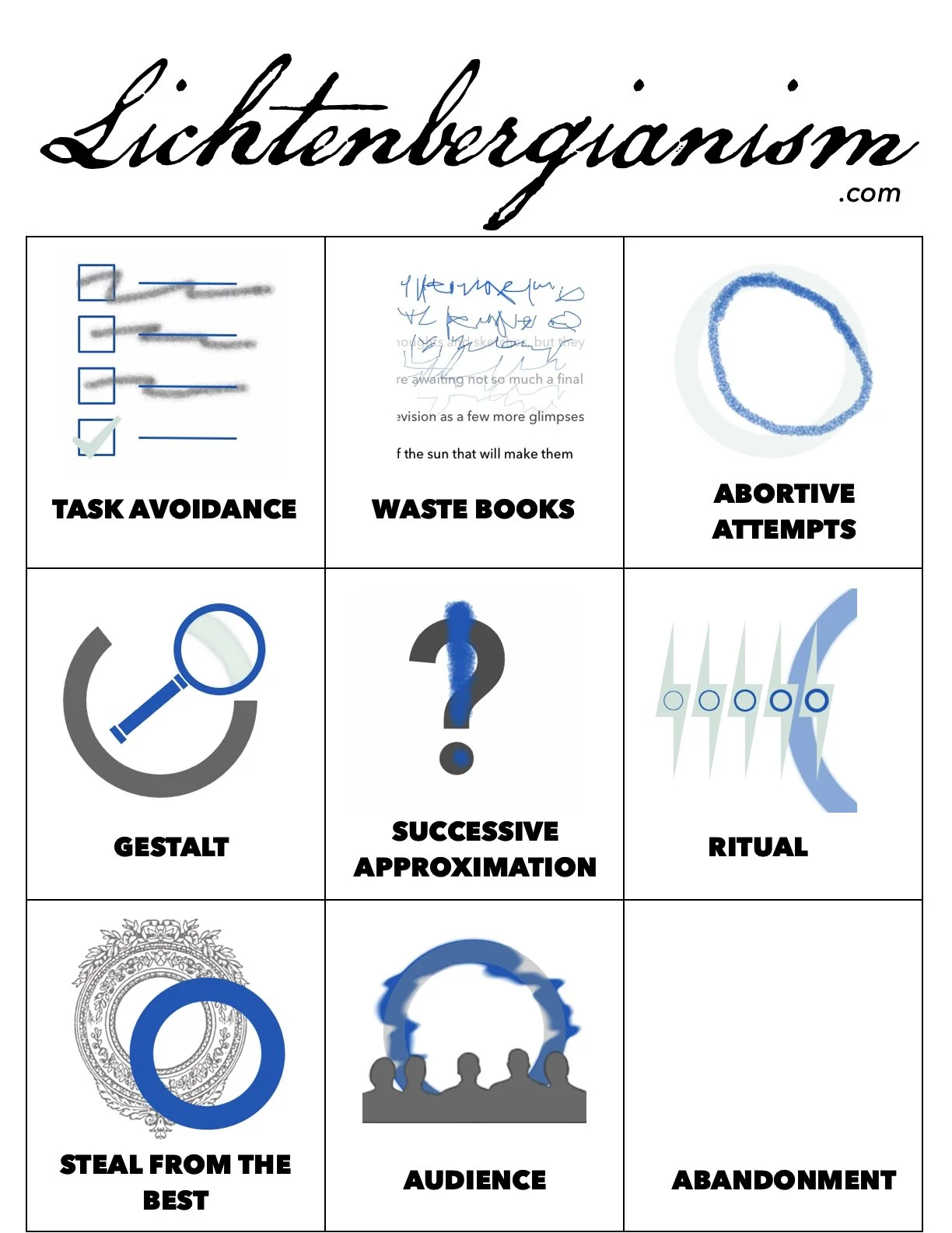 Before there was Lichtenbergianism