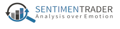Sentiment Trader.PNG