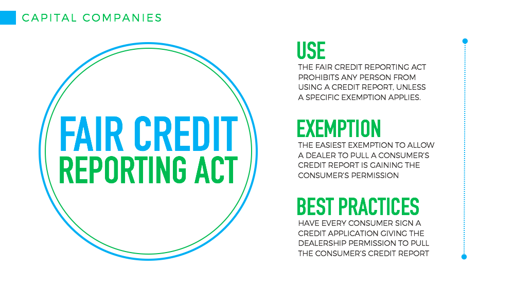 Fair Credit Reportng
