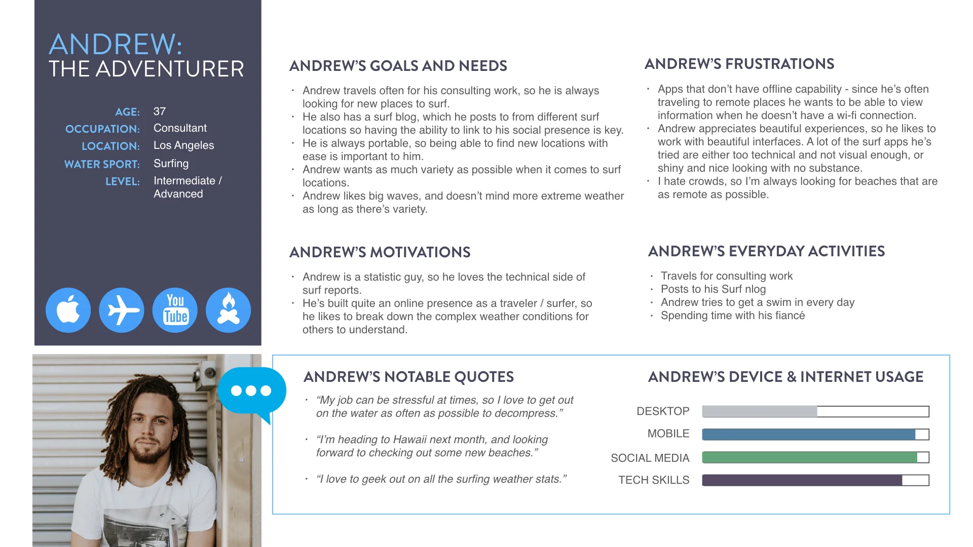 Immersion Task 2.4.002.jpeg