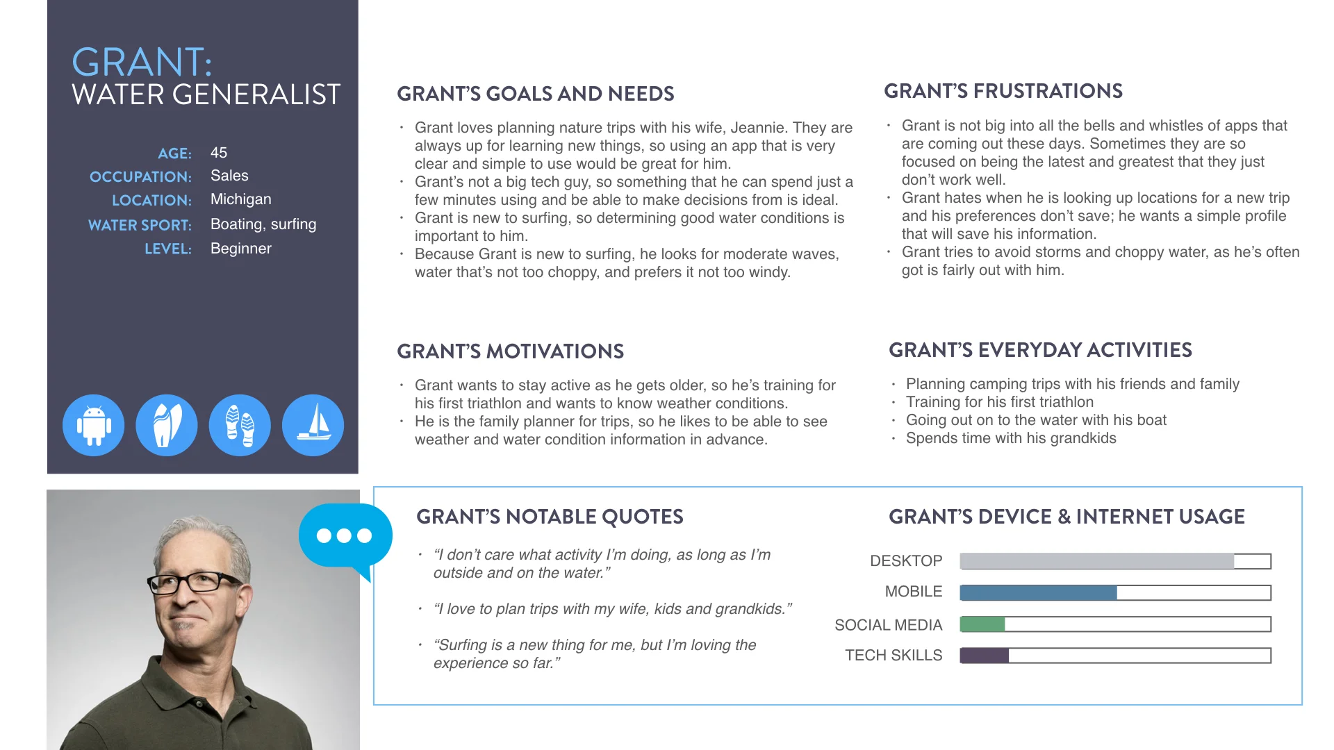 Immersion Task 2.4.003.jpeg