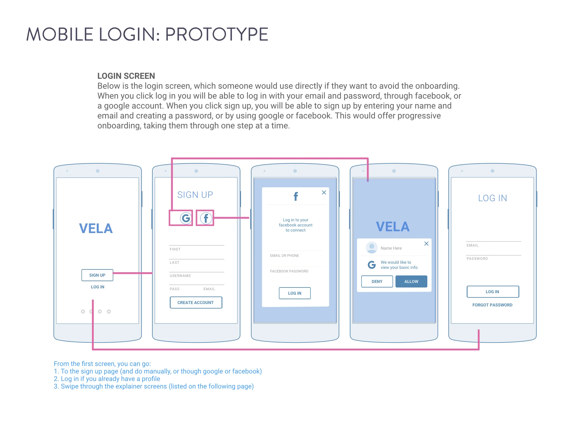 Immersion Task 3.10.003.jpeg
