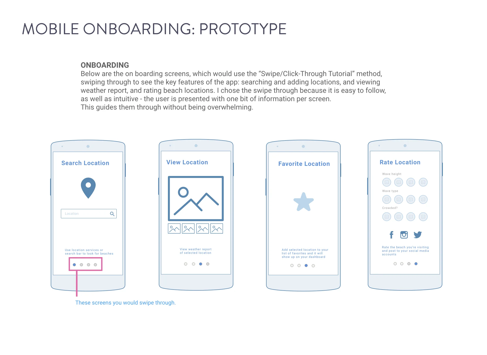 Immersion Task 3.10.004.jpeg