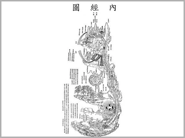 &ldquo;I am very busy now&rdquo; #michelleyeoh  says in the trailer of &ldquo;everything, everywhere all at once &ldquo;, we have very busy distracted with the material as other planes or states of consciousness have yet to be integrated-

Qi, as a l