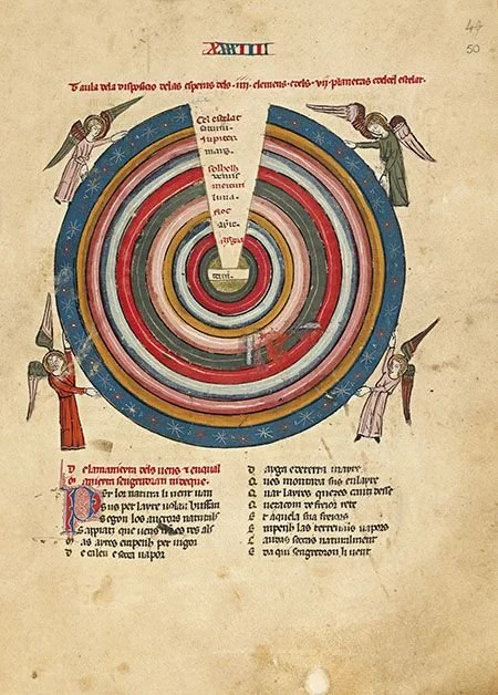 Matfre Ermengau de B�zier, Le breviari d’amor.jpg