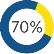 67% Illustration