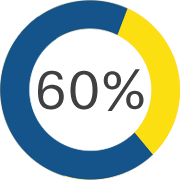 10% Illustration