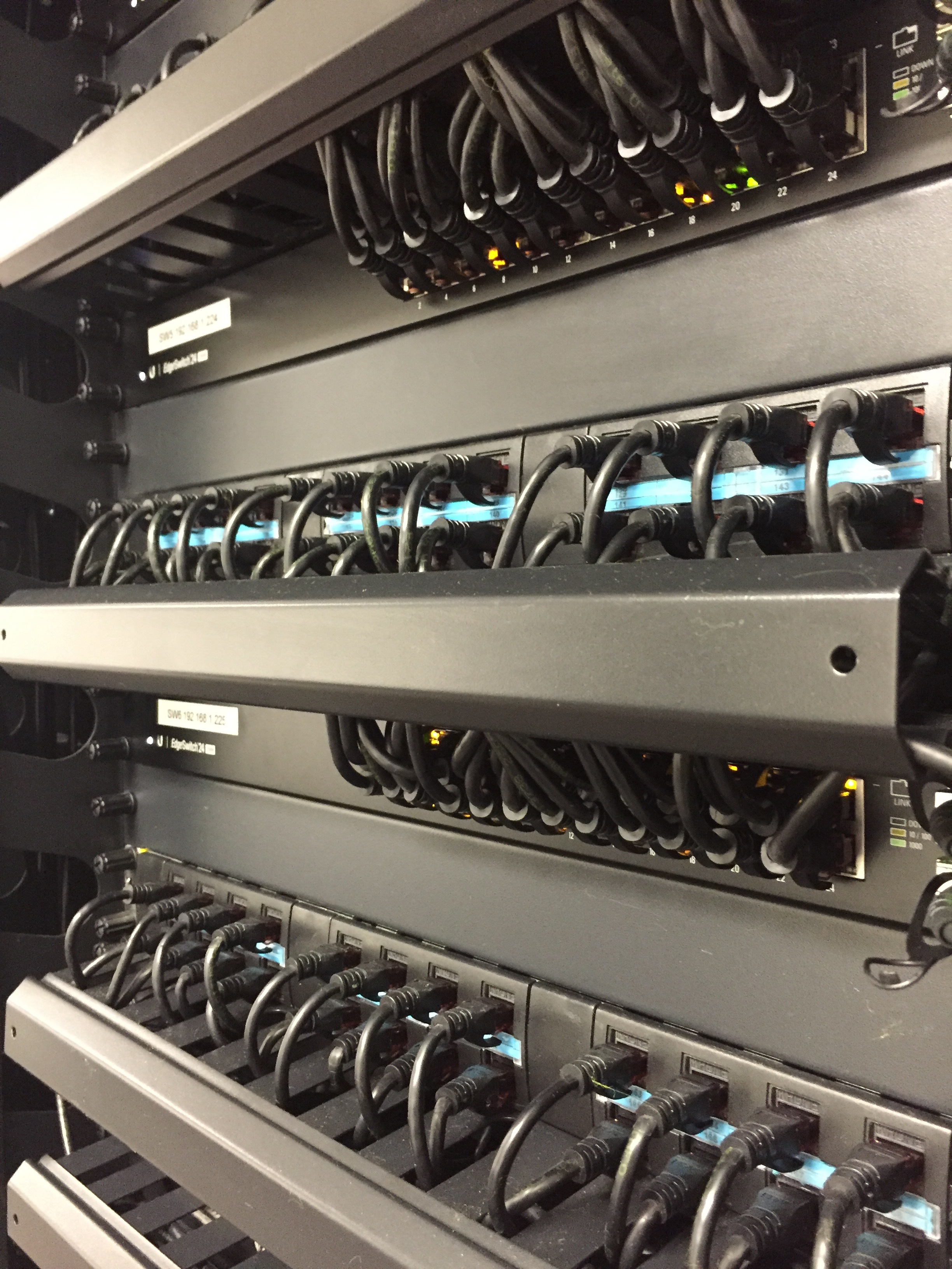 Final result - all patching completed and switches online