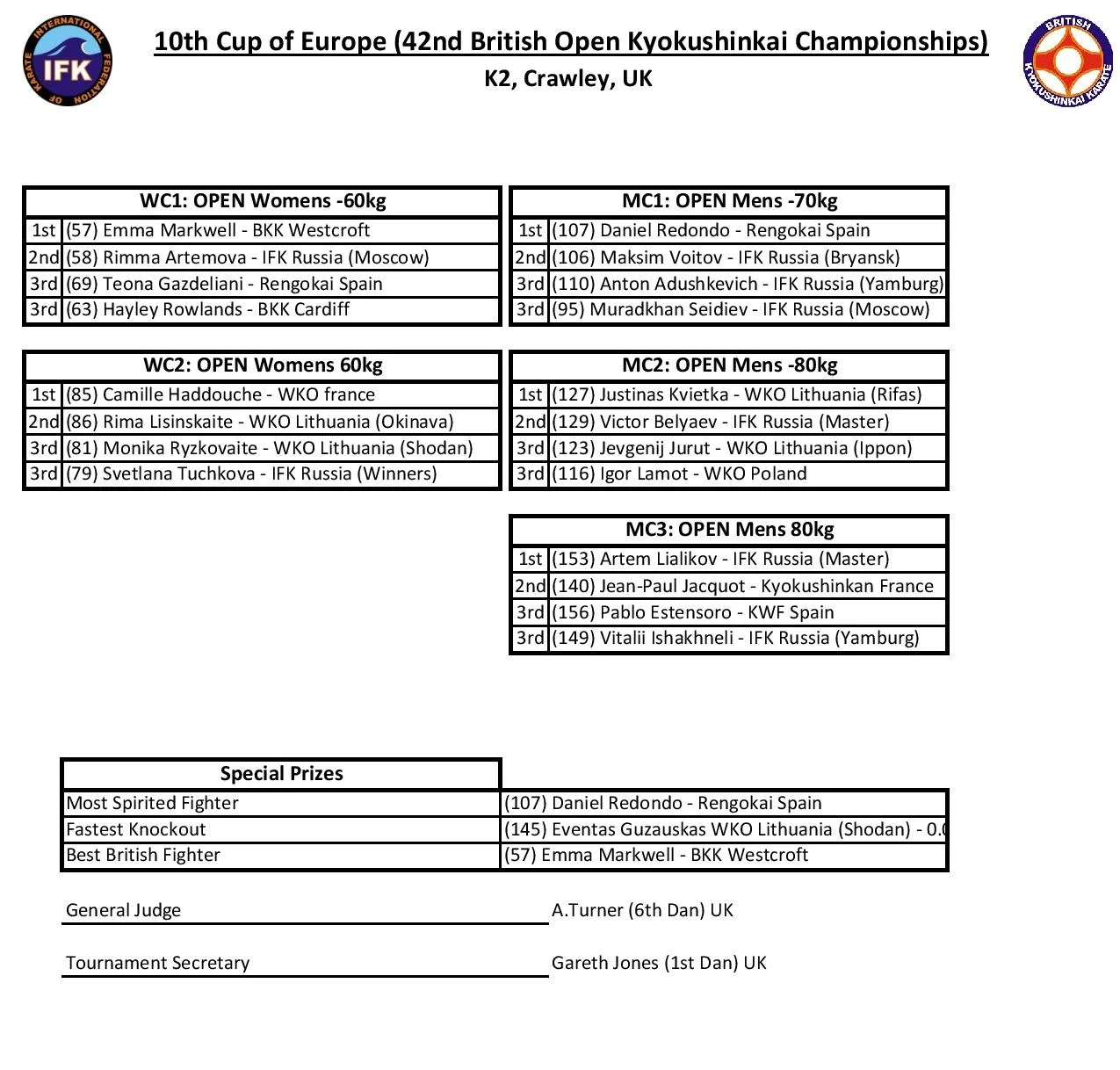 Open and Specials 2018-page-001.jpg