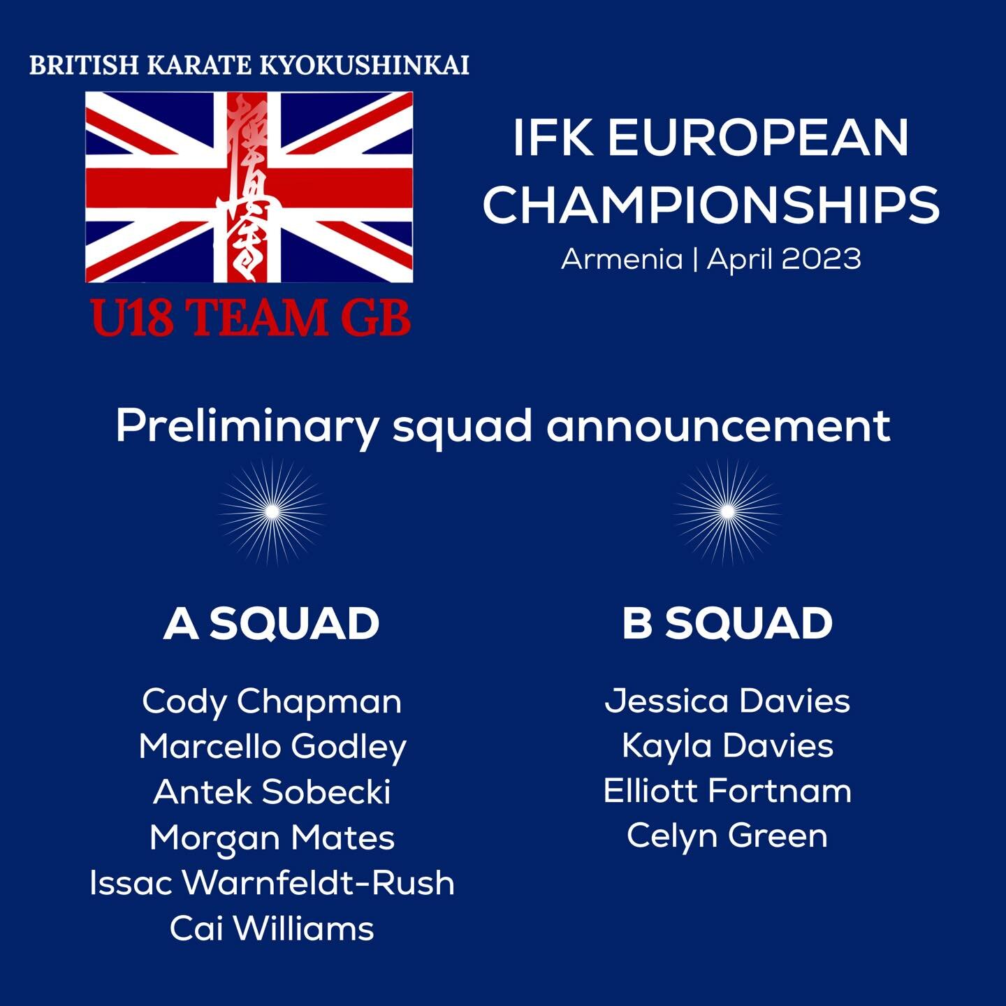 Preliminary U18 Team GB squads announcement.

In preparation for the IFK European Championships in April 2023, a preliminary squad was selected on 27th November.

The selections represent experience, and tournament and training performances, in consu