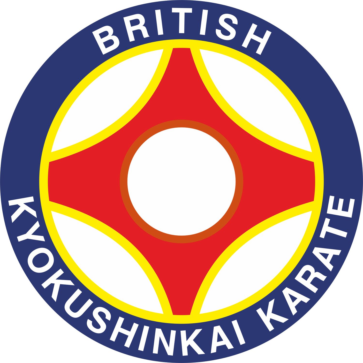 British Karate Kyokushinkai