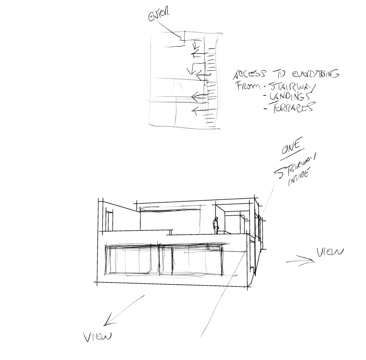 Designing a Beach House 