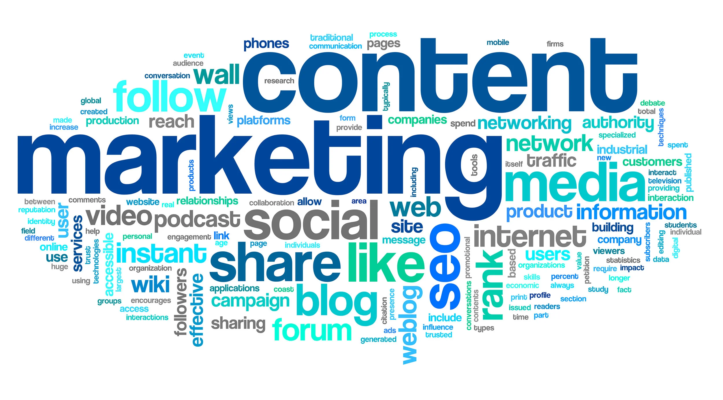 content-marketing-word-cloud-featured-image.jpg