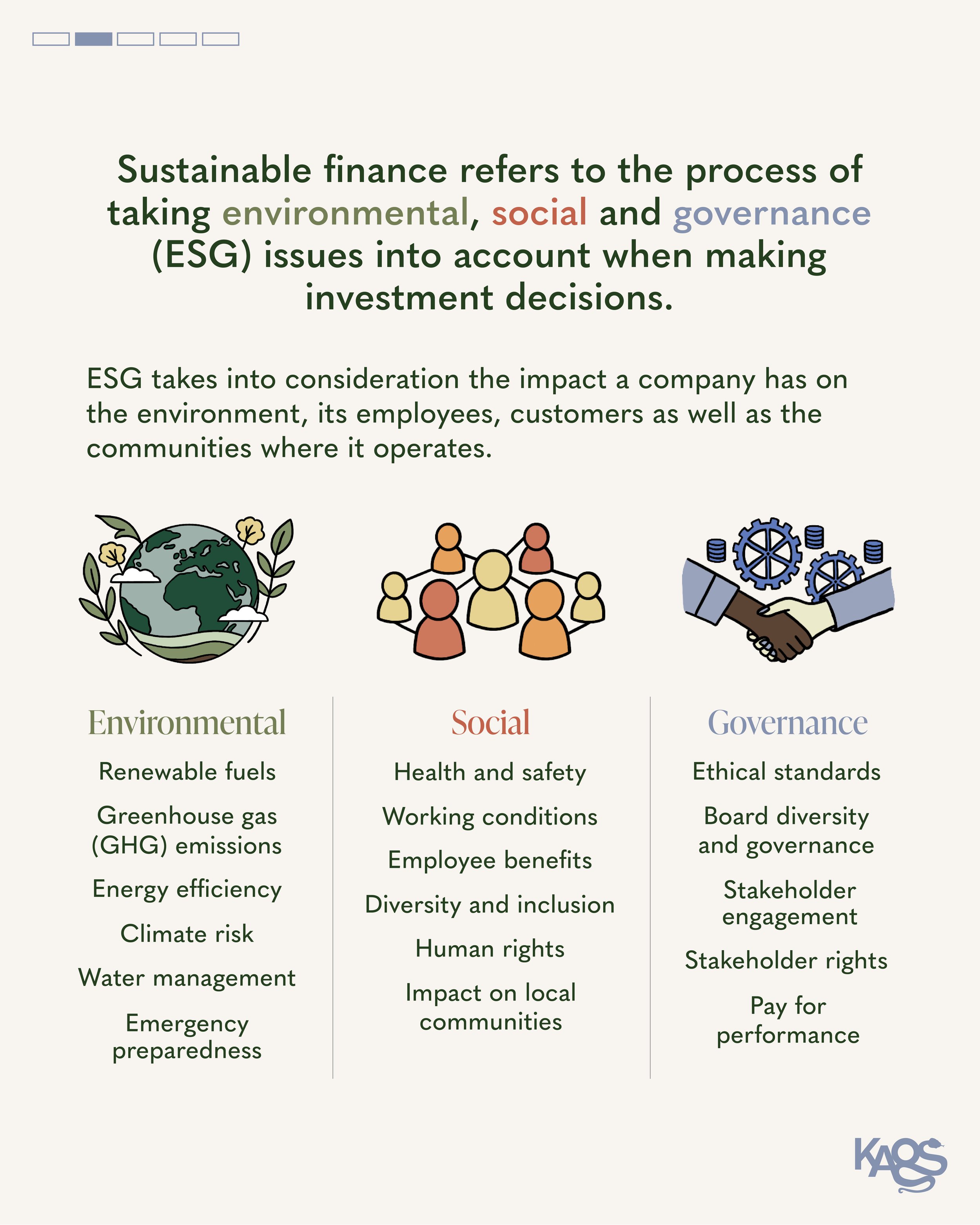 Kaos_Planet_ESG:SustainableFinance_2.jpg