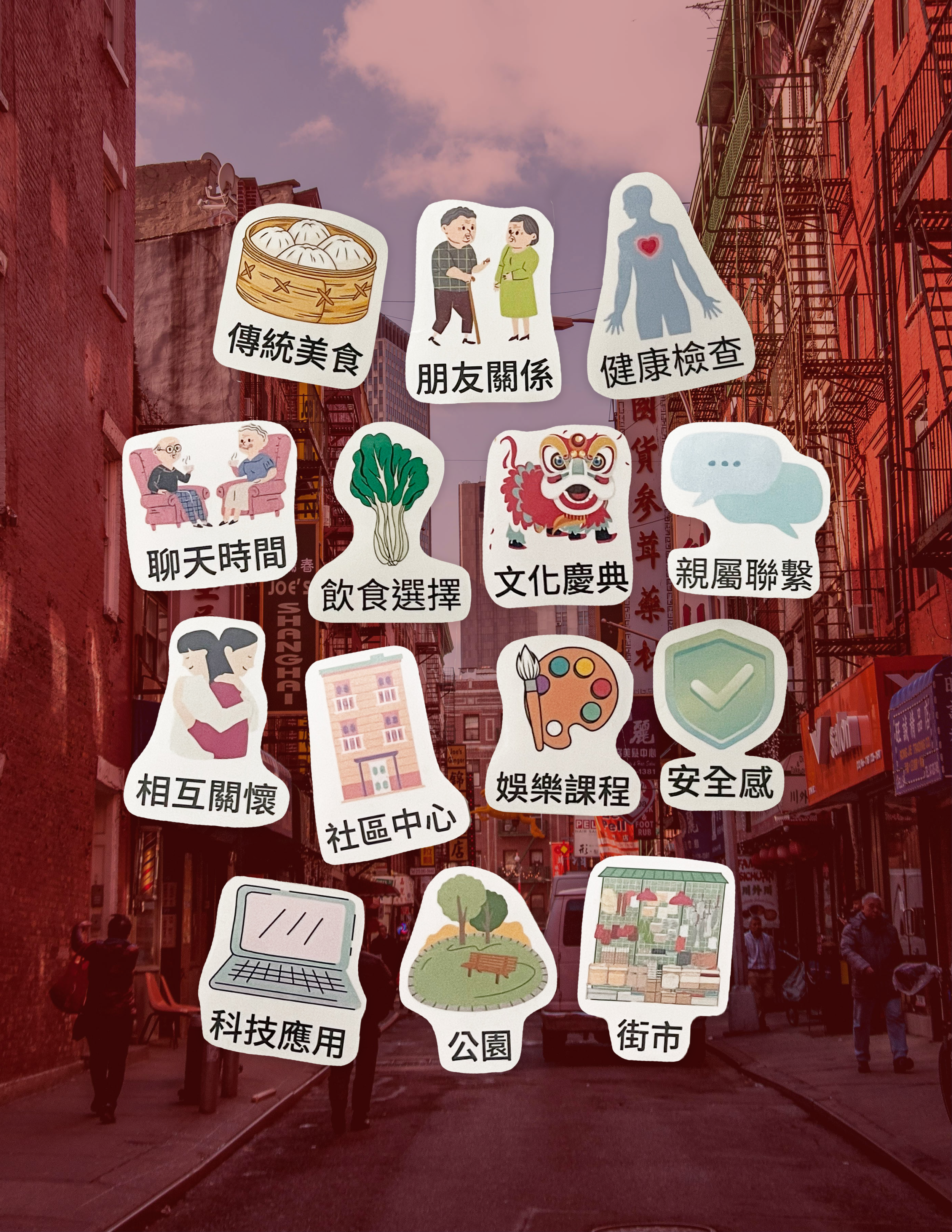   CHINESE ELDERLY COMMUNITY SUPPORT  Research with NYC Chinese seniors to understand and address social isolation through design methodologies 