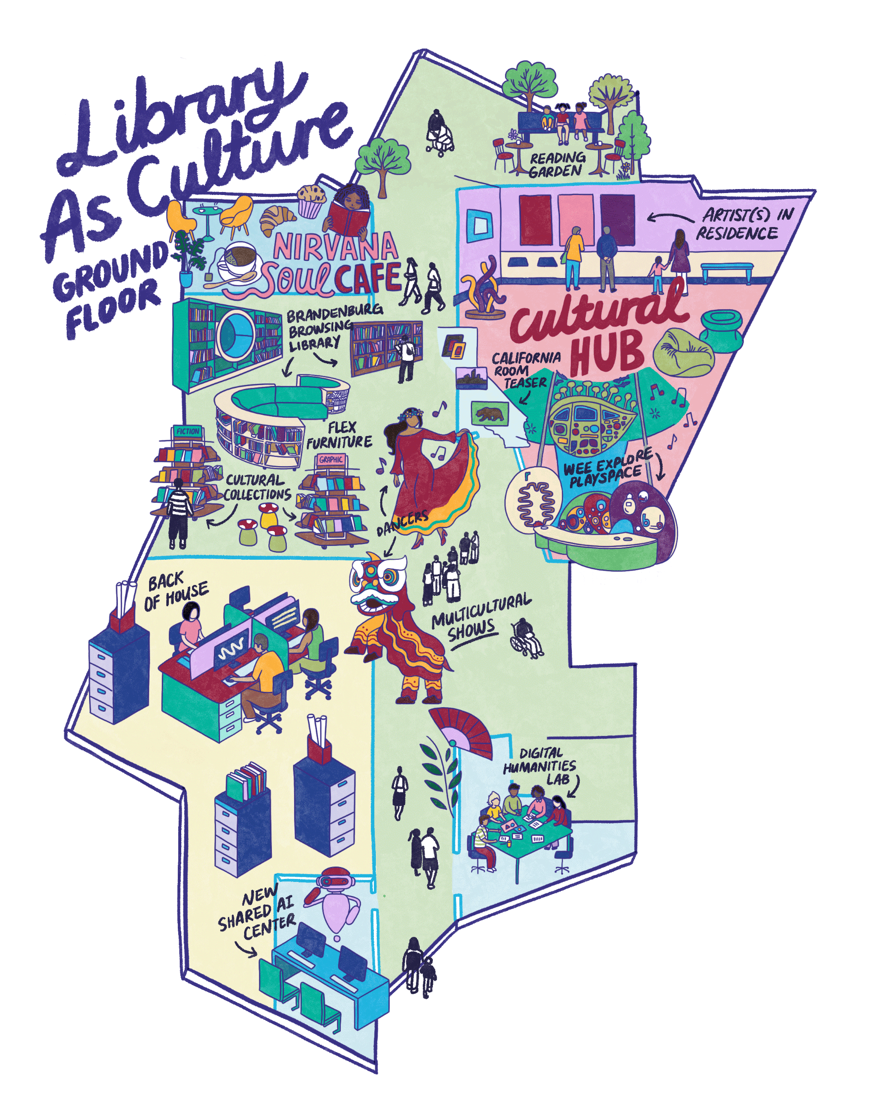    SAN JOSÉ PUBLIC LIBRARY – FACILITIES &amp; CUSTOMER EXPERIENCE PLAN   20-year facilities roadmap co-designed with SJPL to guide systemwide investment and cultural placemaking across one of the nation's most diverse cities 