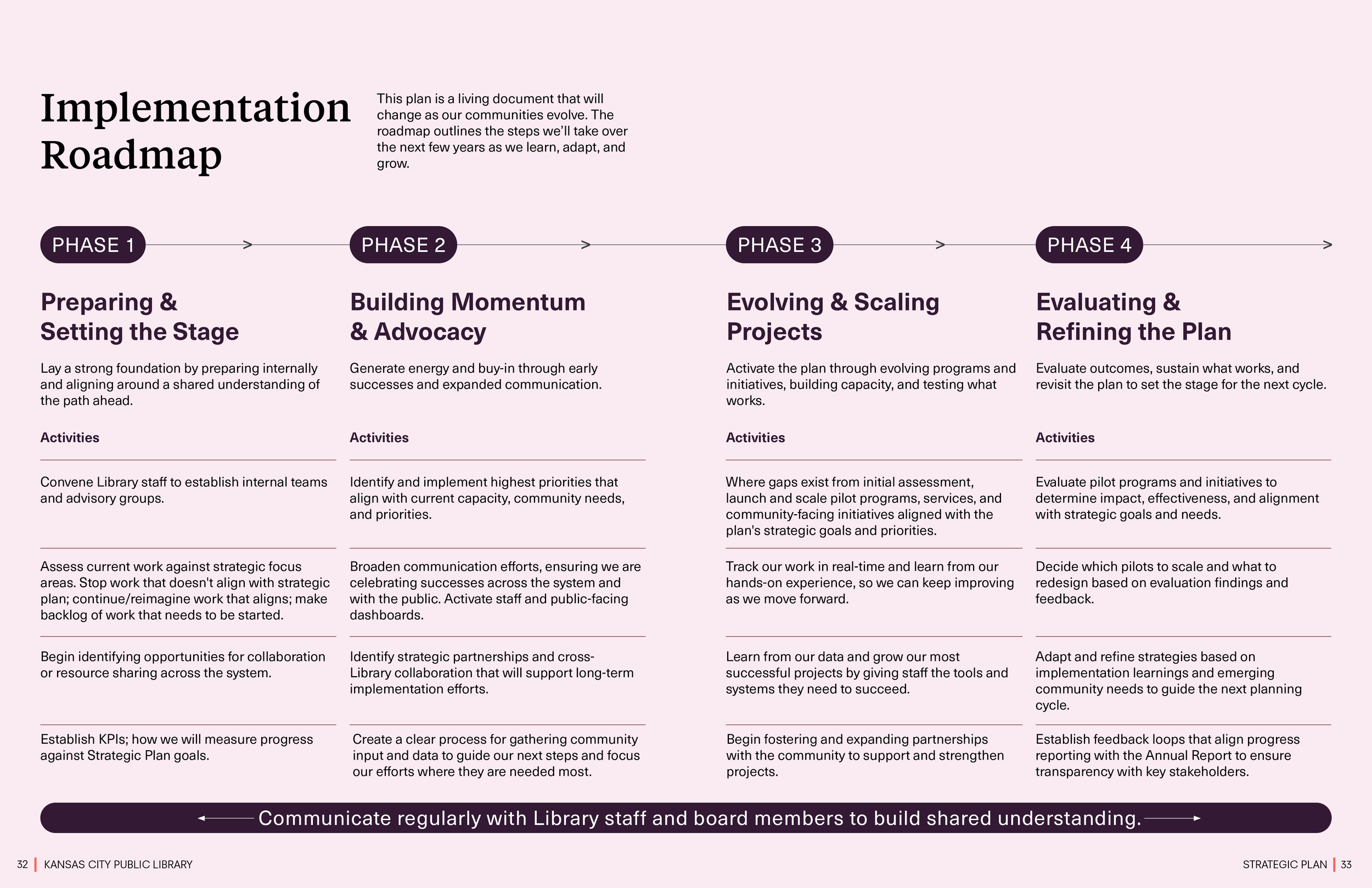 KCPL_2025_Strategic Plan_02-18_converted17.png