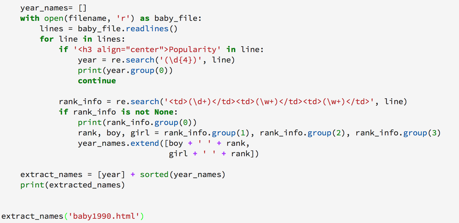 learning to rank python