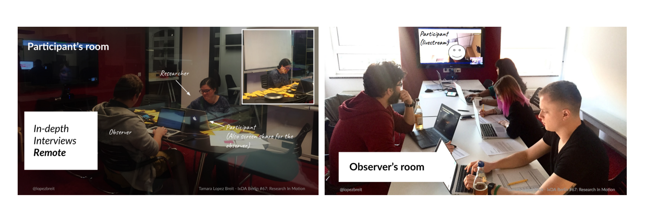 participant's room.png