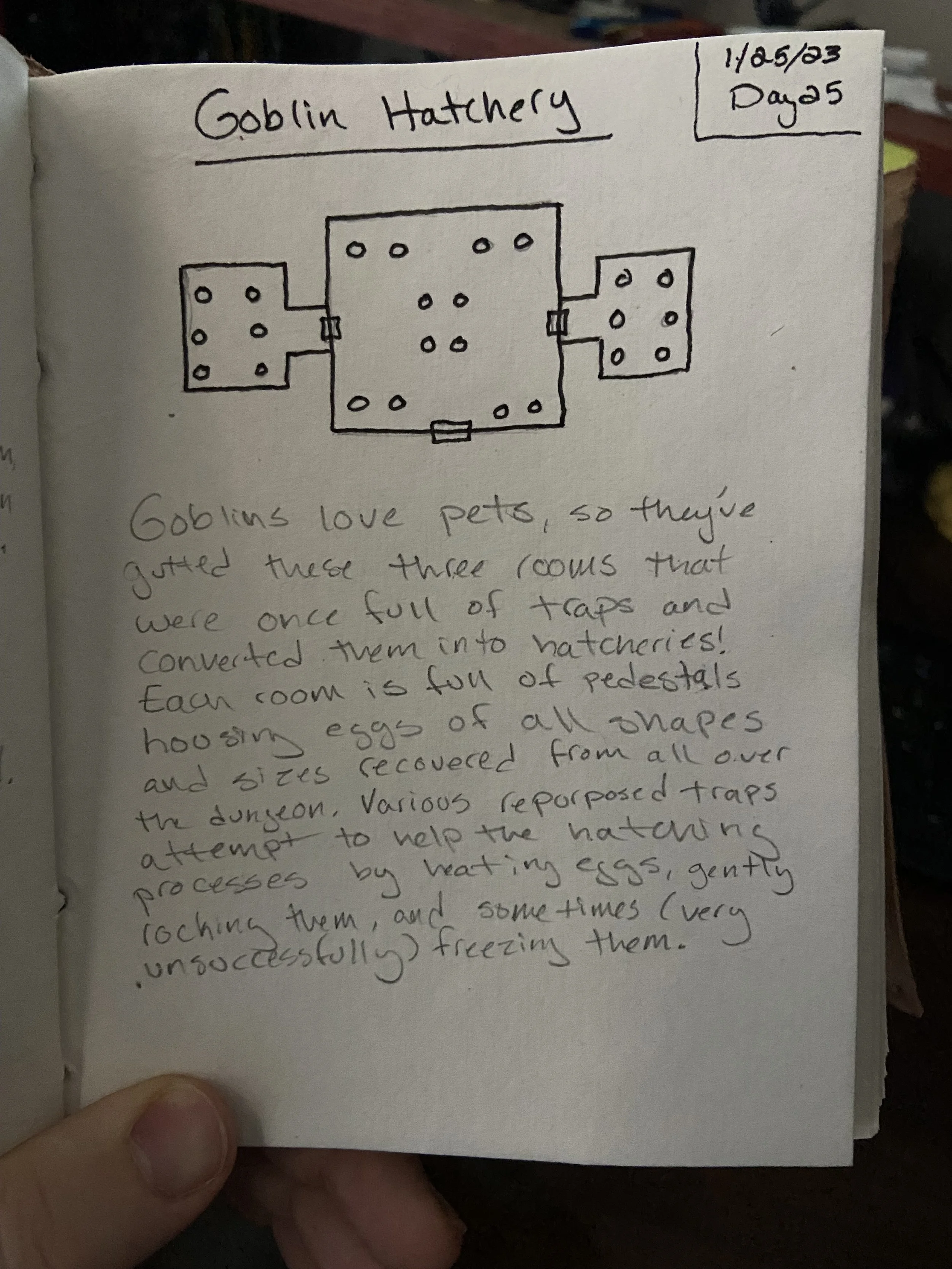 Day 25: Goblin Hatchery