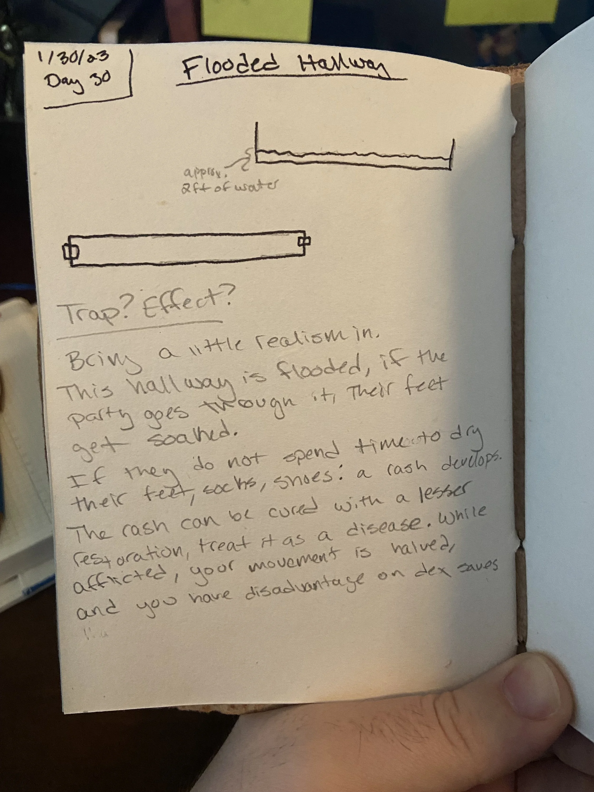 Day 30: Flooded Hallway