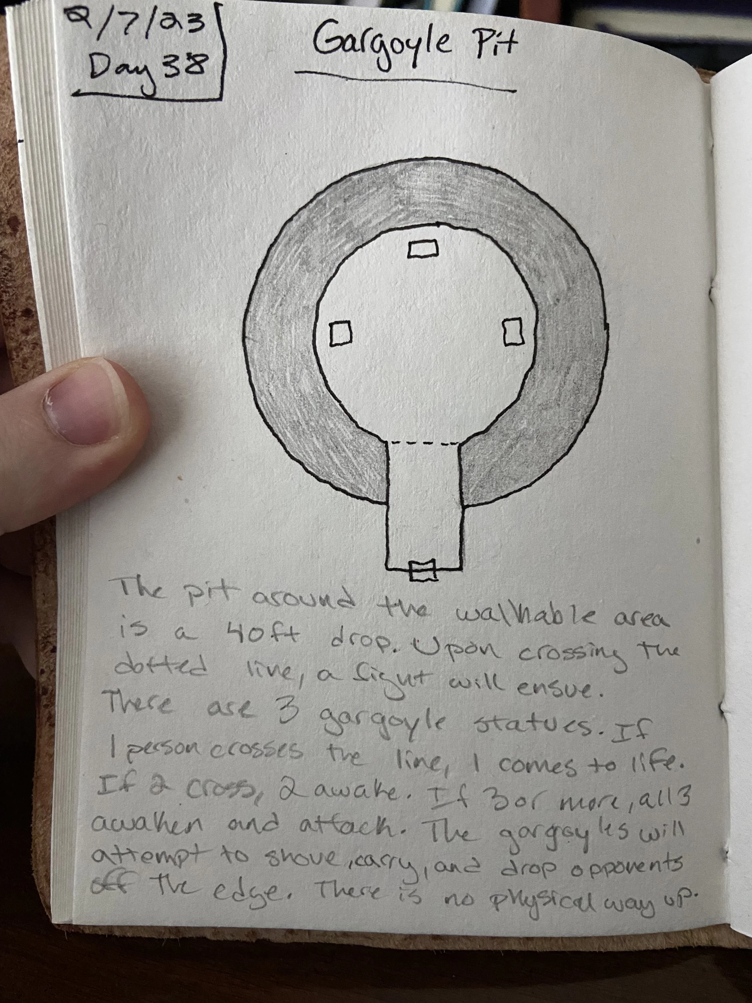 Day 38: Gargoyle Pit