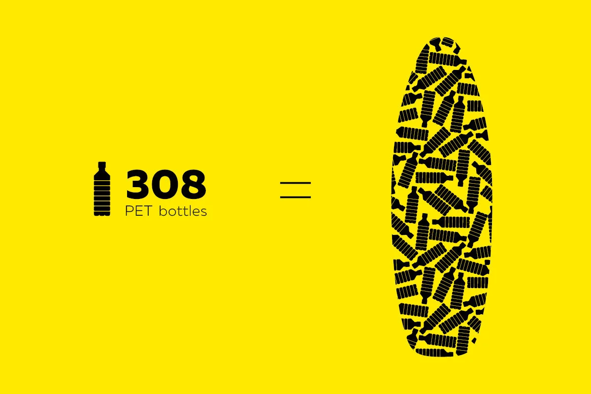 Made by 100% recycled fabric