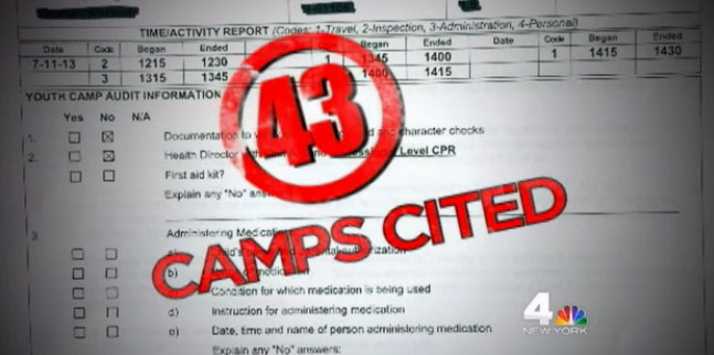 camps