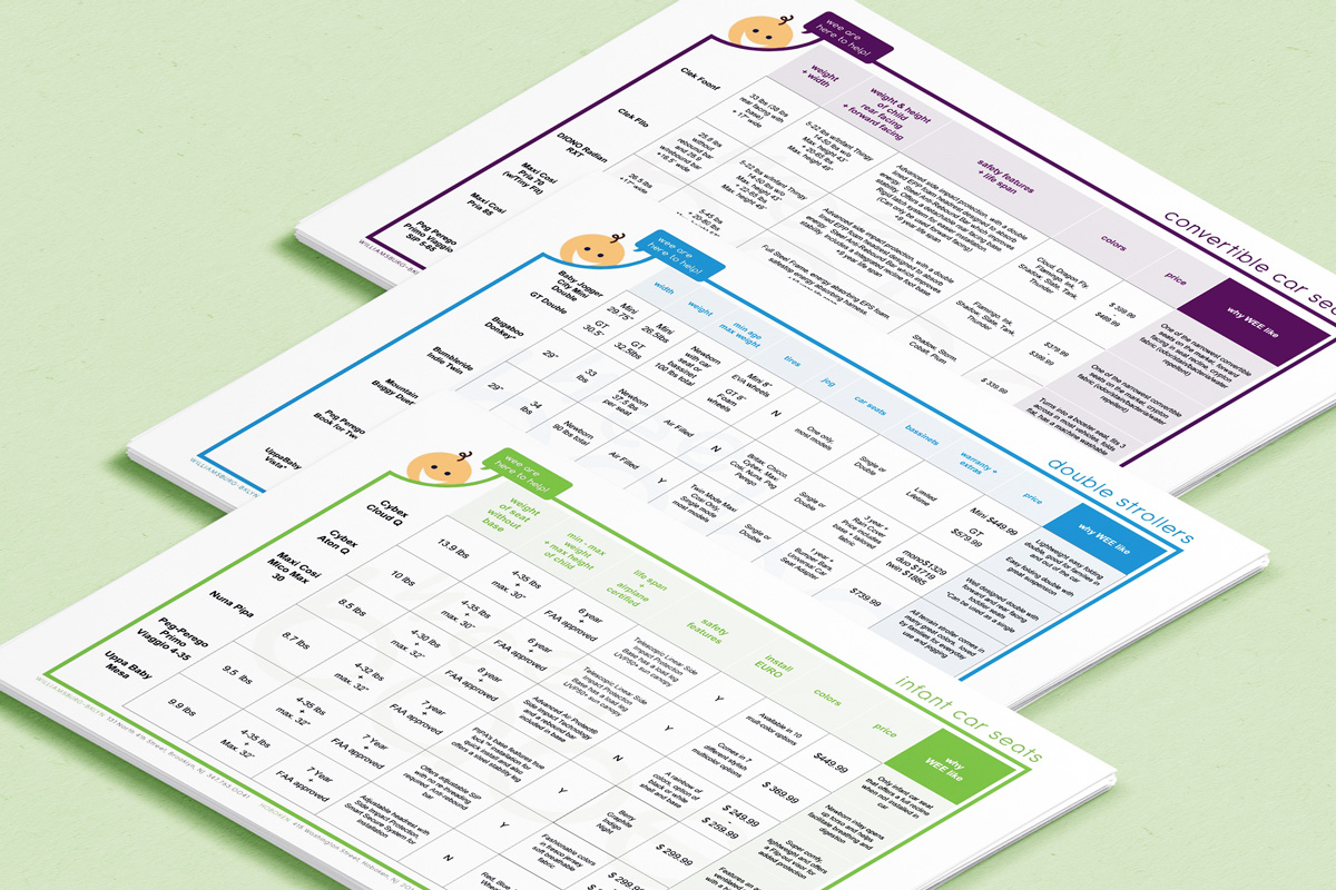 16WEE_ComparisonGrid_Mockup.jpg