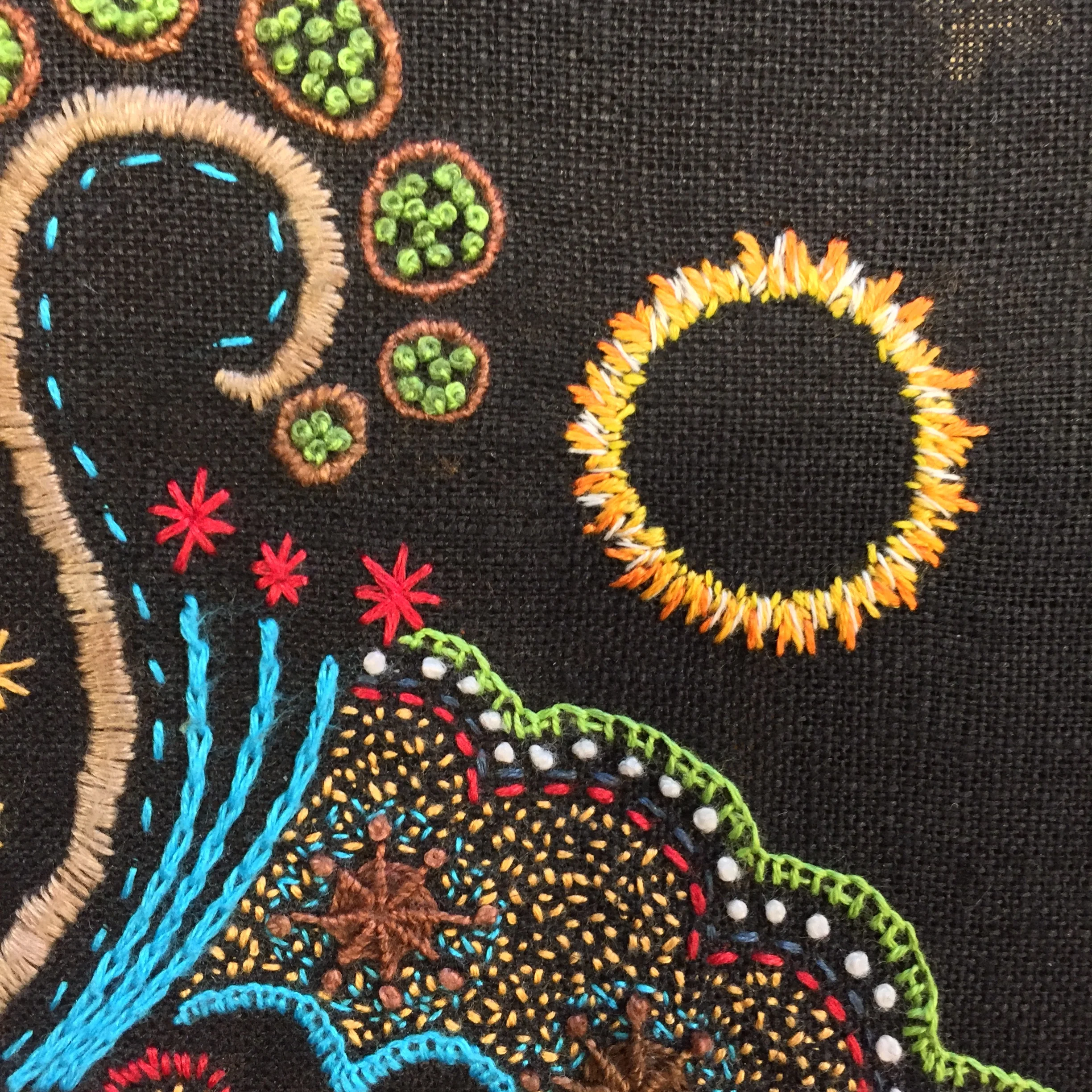 #365 days of stitching