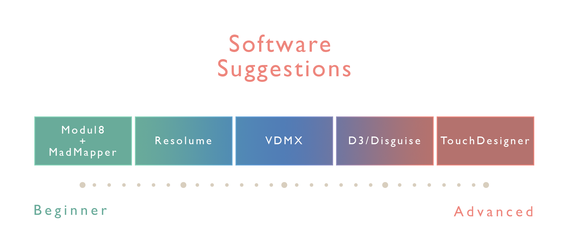 Software_scale.png
