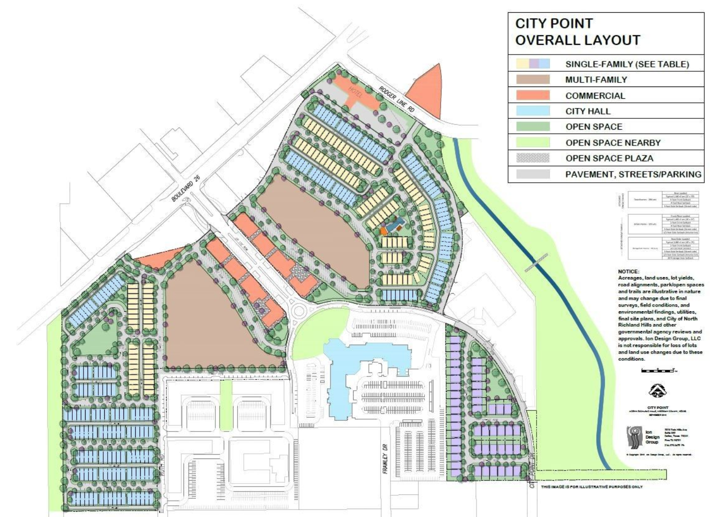 タラント郡のショッピングモール跡地、巨大複合施設開発へ【City Point】