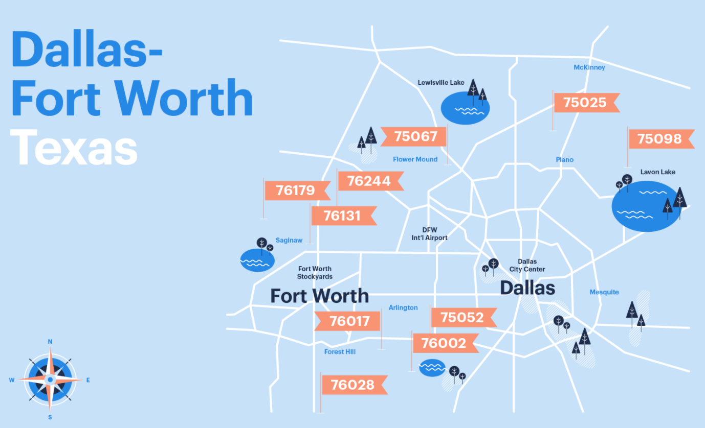 住宅 Dallas News Gephyro Consulting ジェフィロ コンサルティング