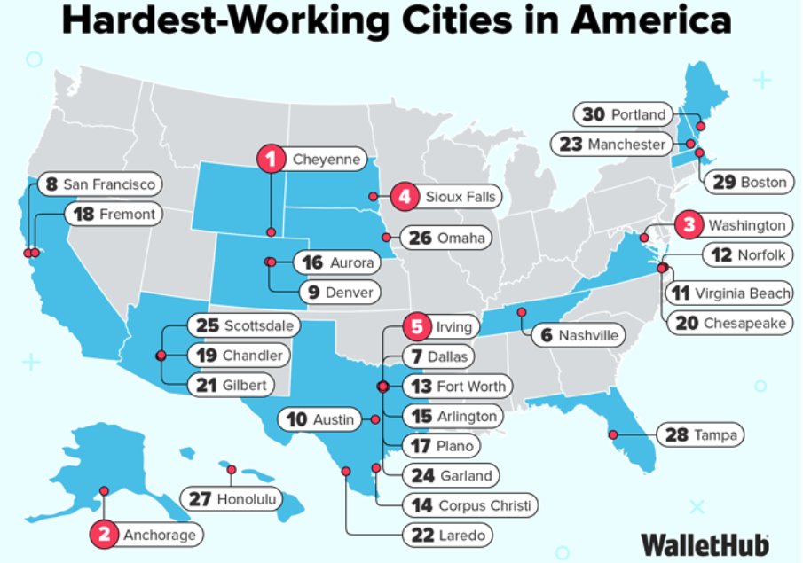 ダラスは「よく働く街」全米7位　テキサス流ワークスタイルとは？