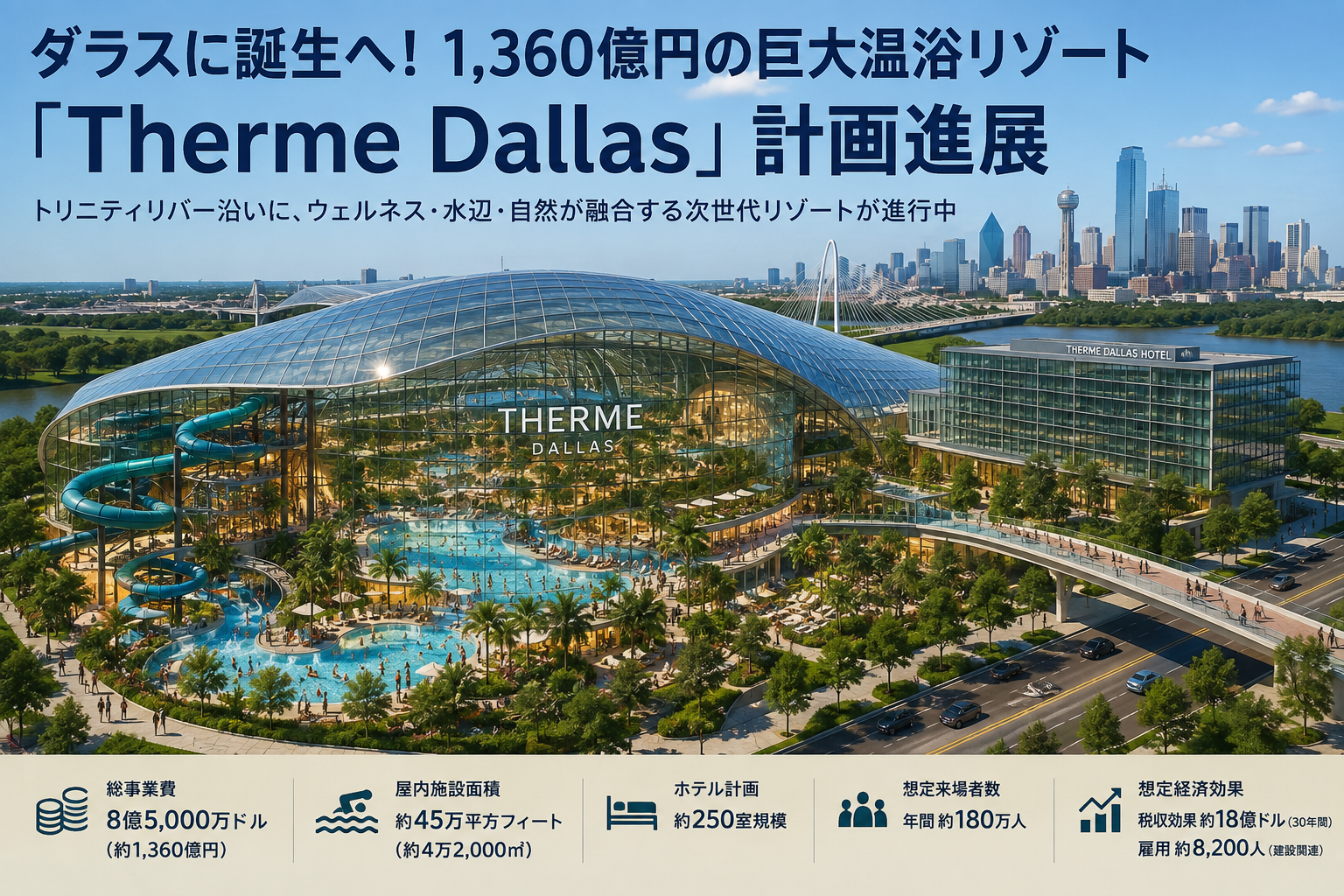 ダラスに巨大温浴リゾート「Therme Dallas」計画進展、総額1,360億円へ