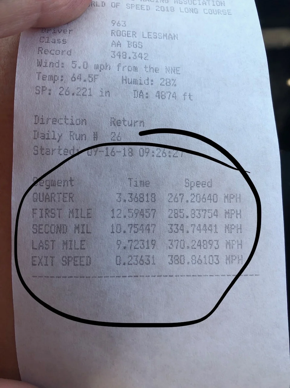  Timing slip. GPS indicated a peak speed of 382 mph. 
