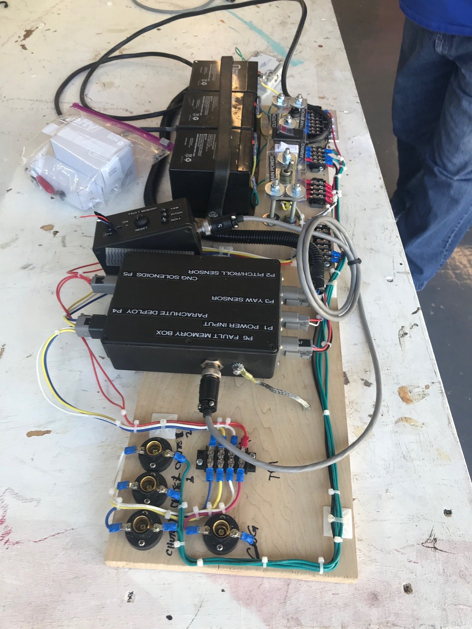 Auto deploy test gizmo