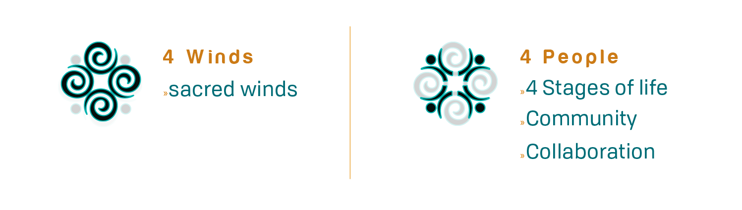 logo_meaning2.png