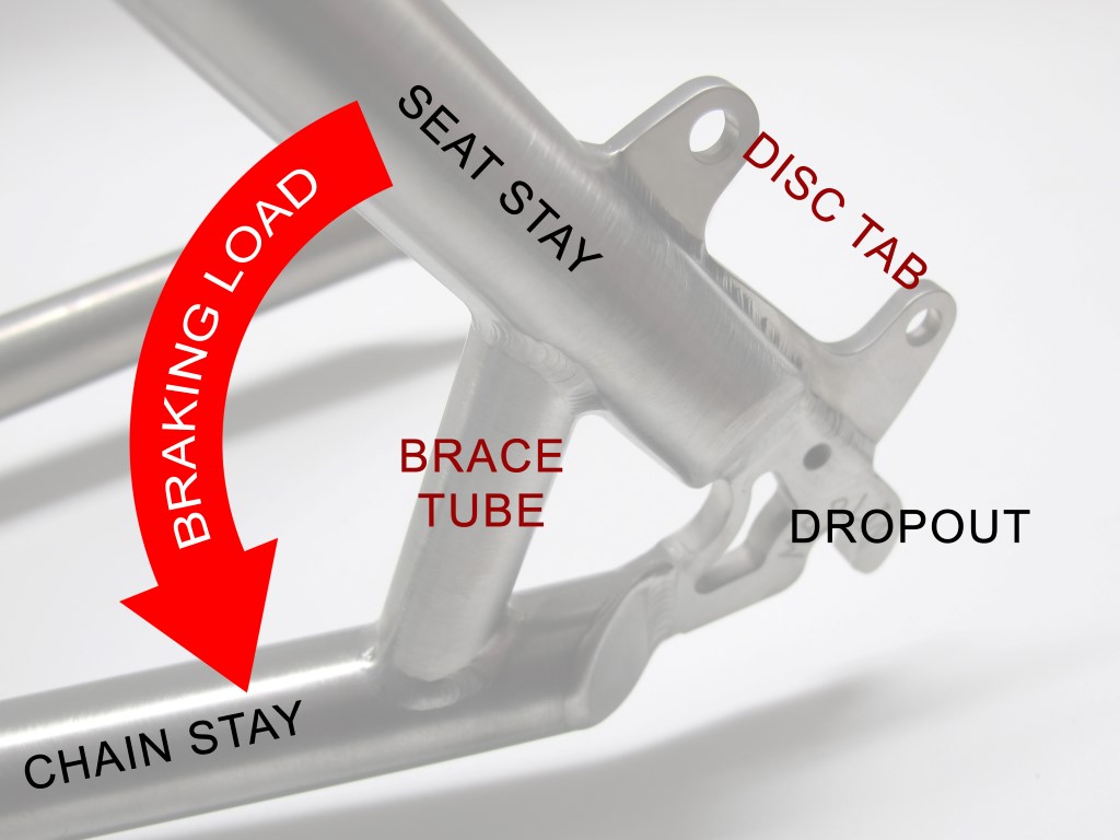 bike disc brake kit conversion