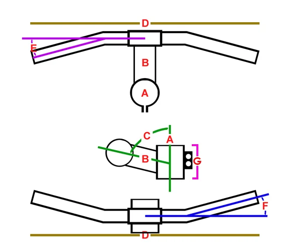 TCF-Main-Hbar-Stem-Combo-Template.jpg
