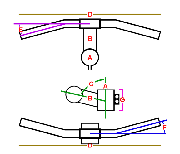 TCF-Main-Hbar-Stem-Combo-Template.jpg