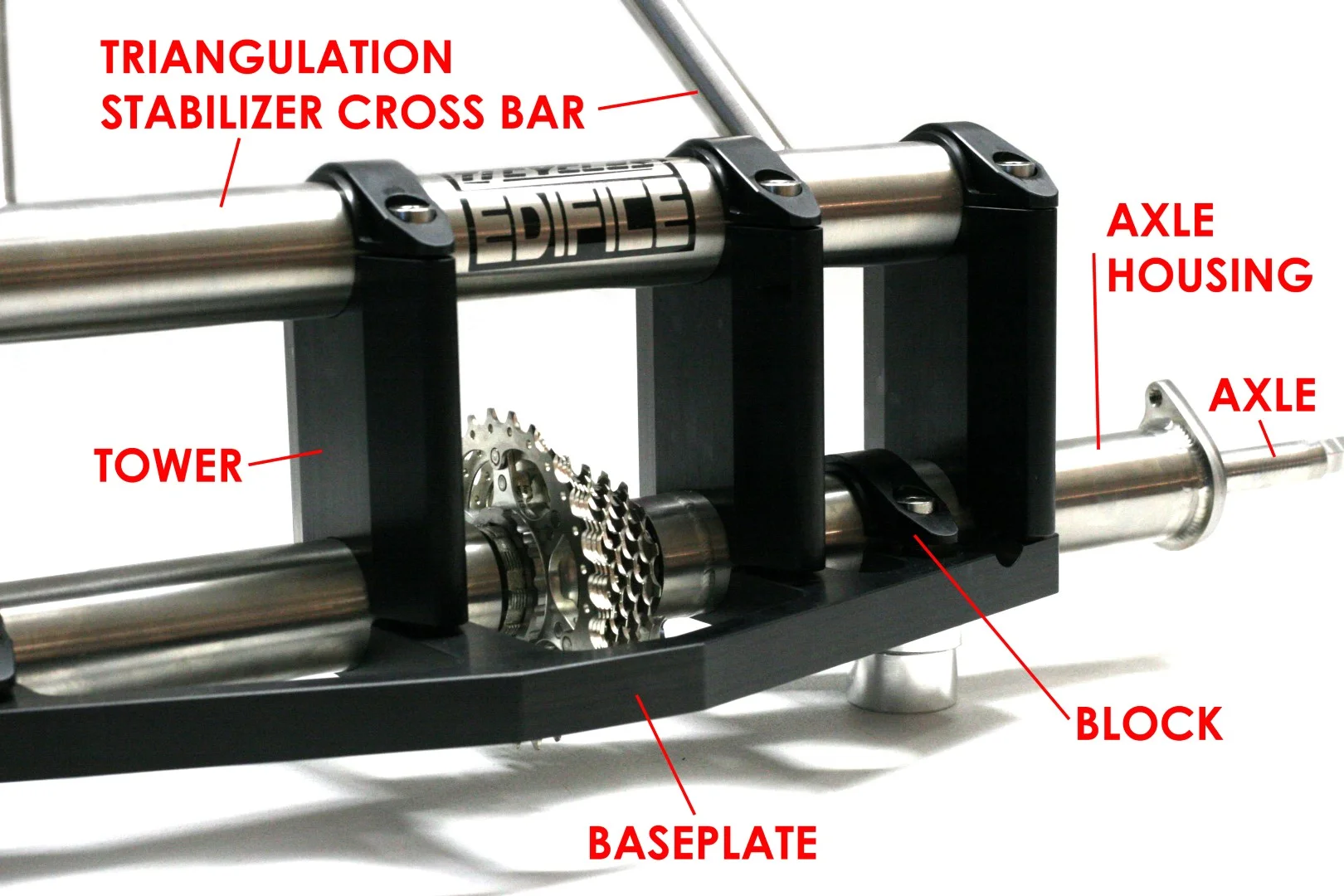 Edifice-Parts-Terminology.jpg
