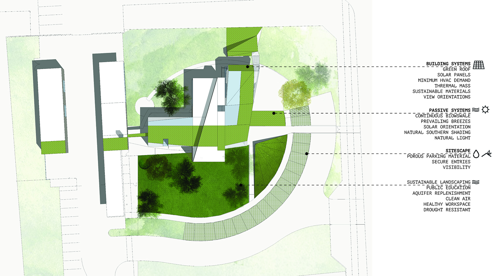 website_SCHEME A_SAWCO site plan.jpg
