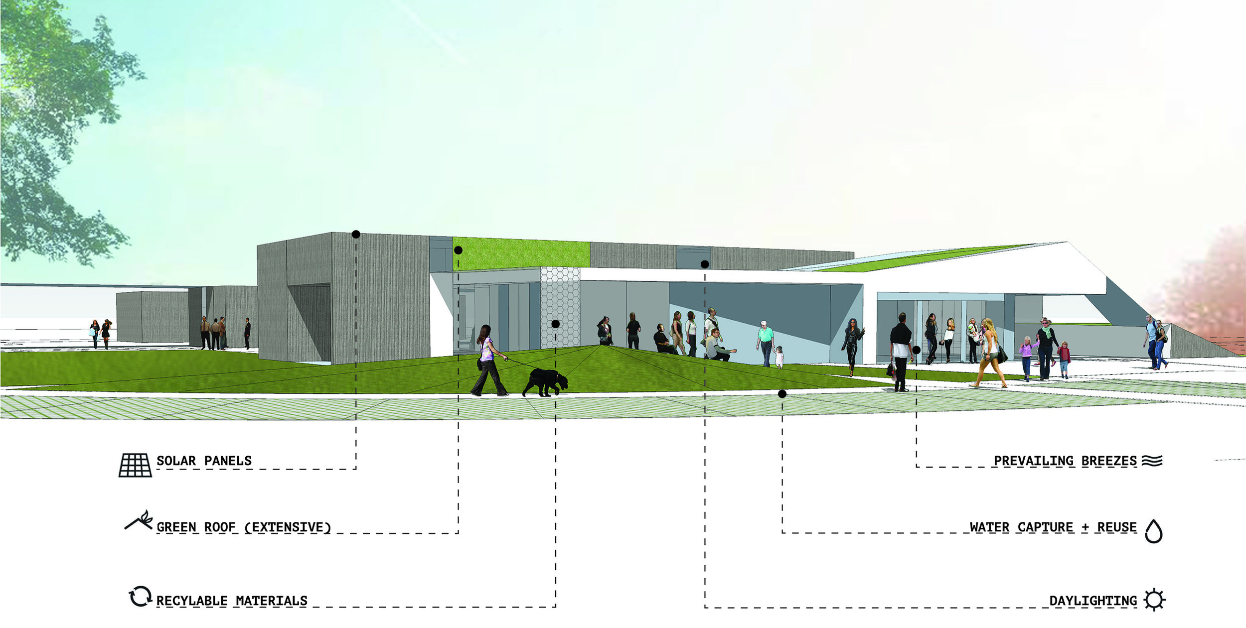 WEBSITE_SCHEME A_SAWCO_PERSPECTIVE_ALL.jpg