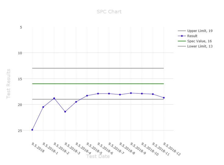 spc_chart.jpg