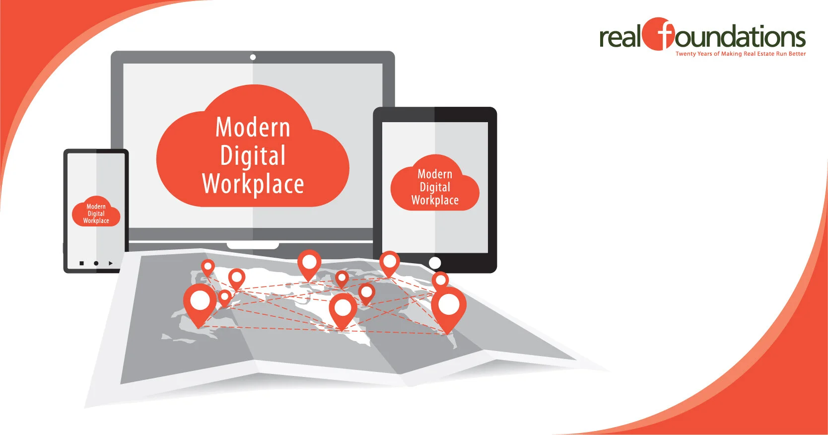 Modern Digital Workplace