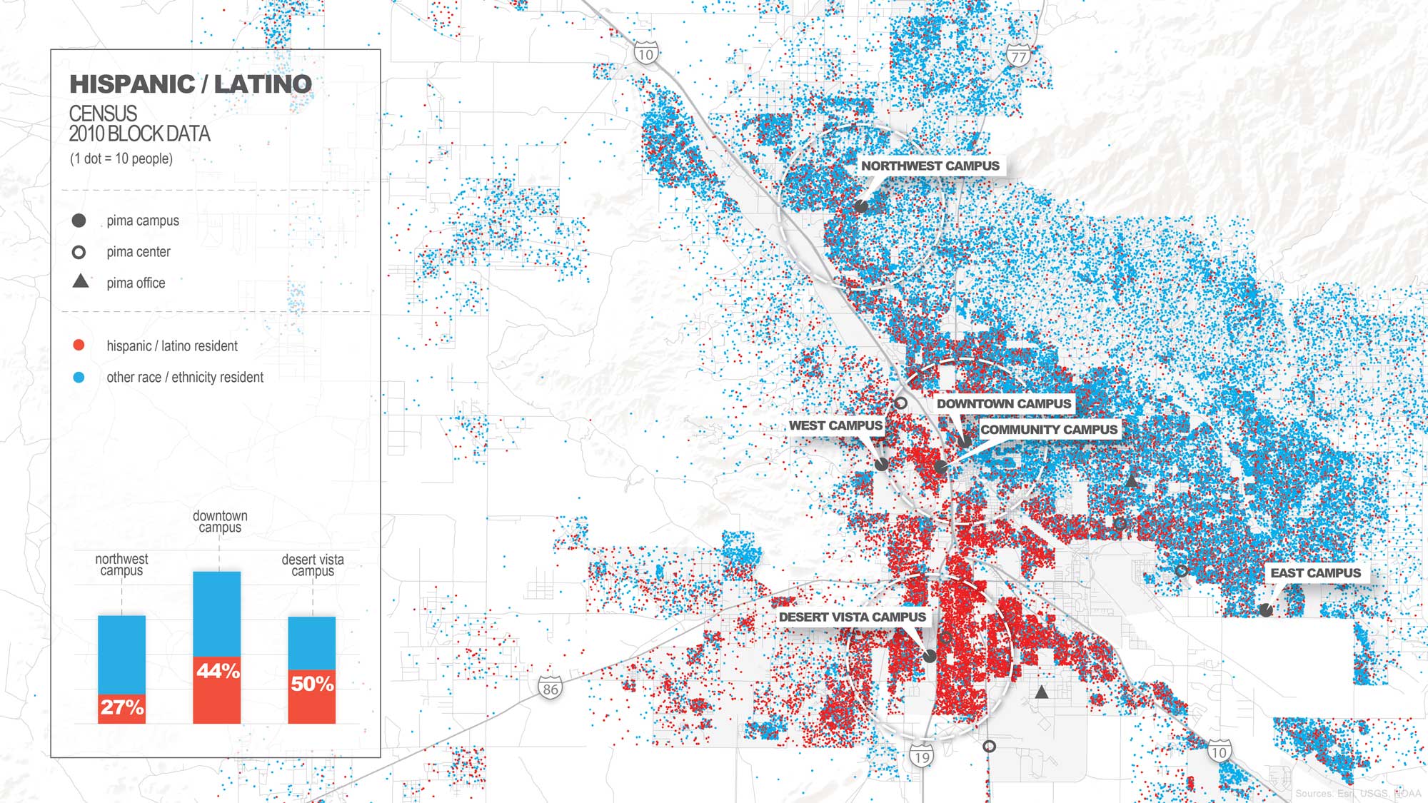 Census-hispanic.jpg